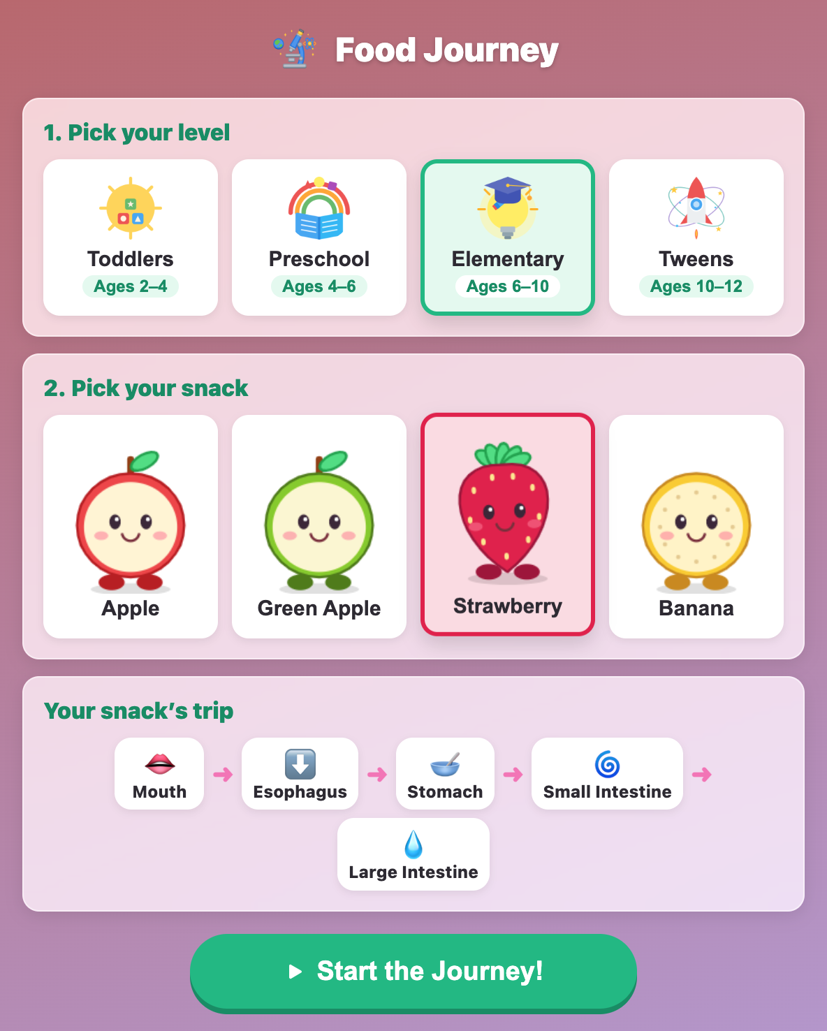 the Food Journey setup screen with four level cards, four smiling fruit snacks and the five stops of the trip