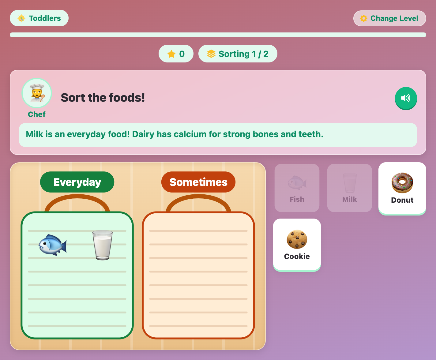 a fish and a glass of milk in the Everyday basket while a donut and a cookie wait in the tray