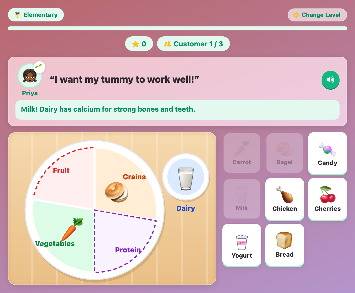 Priya wants her tummy to work well while a bagel, a carrot and milk sit on a half-built plate