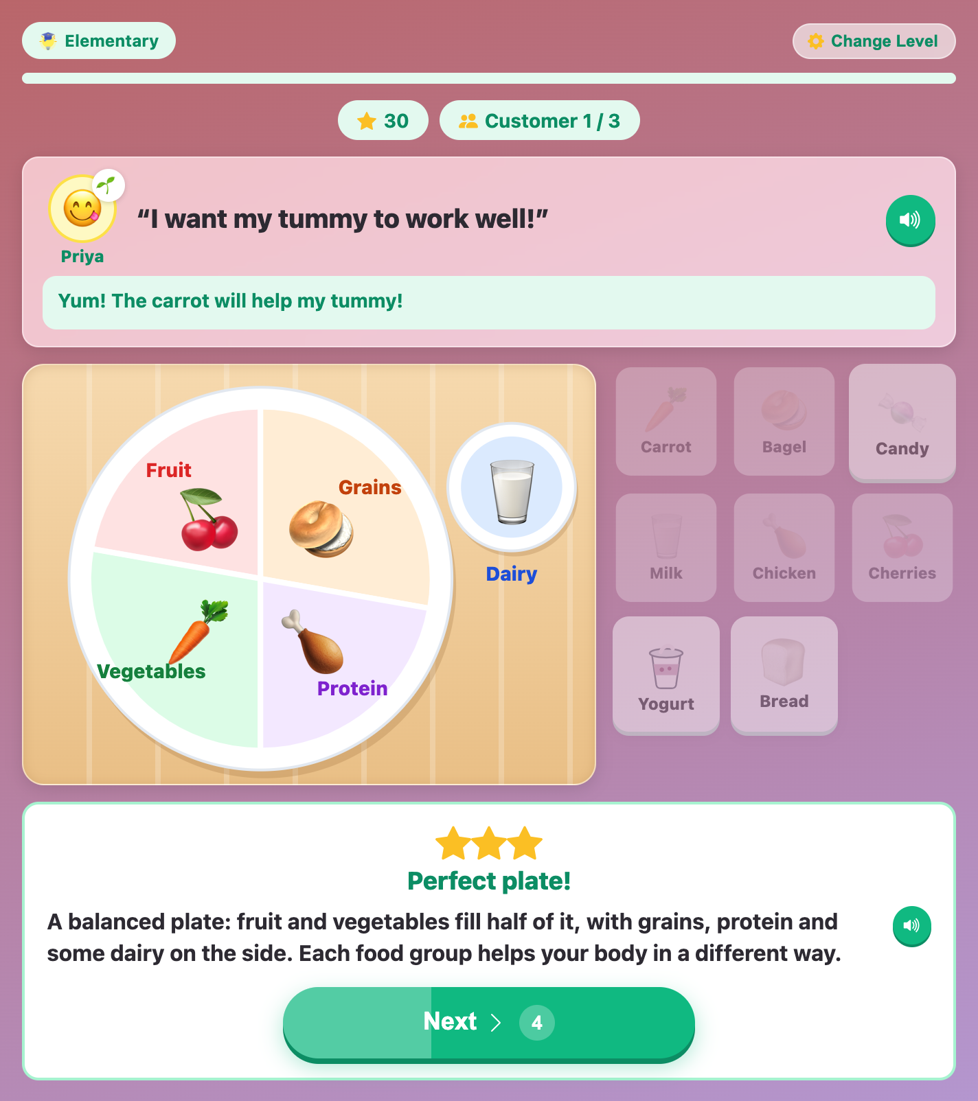 a full plate with cherries, a bagel, a carrot, chicken and milk earning three stars and Perfect plate!