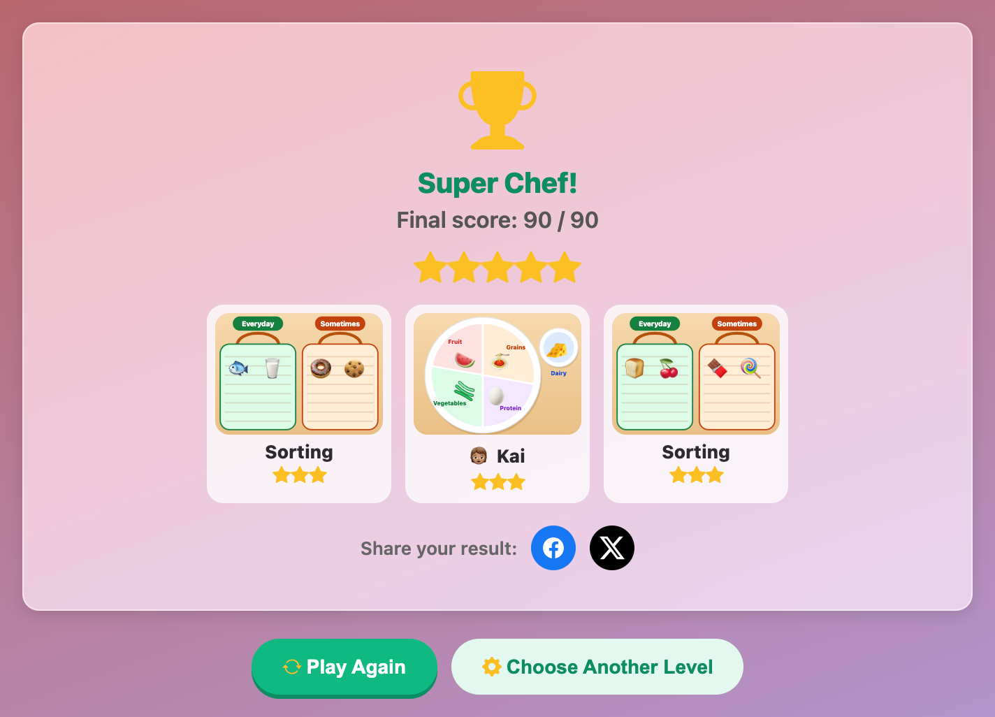the Super Chef finish card with a trophy, five stars and a gallery of two sorted baskets and one plate