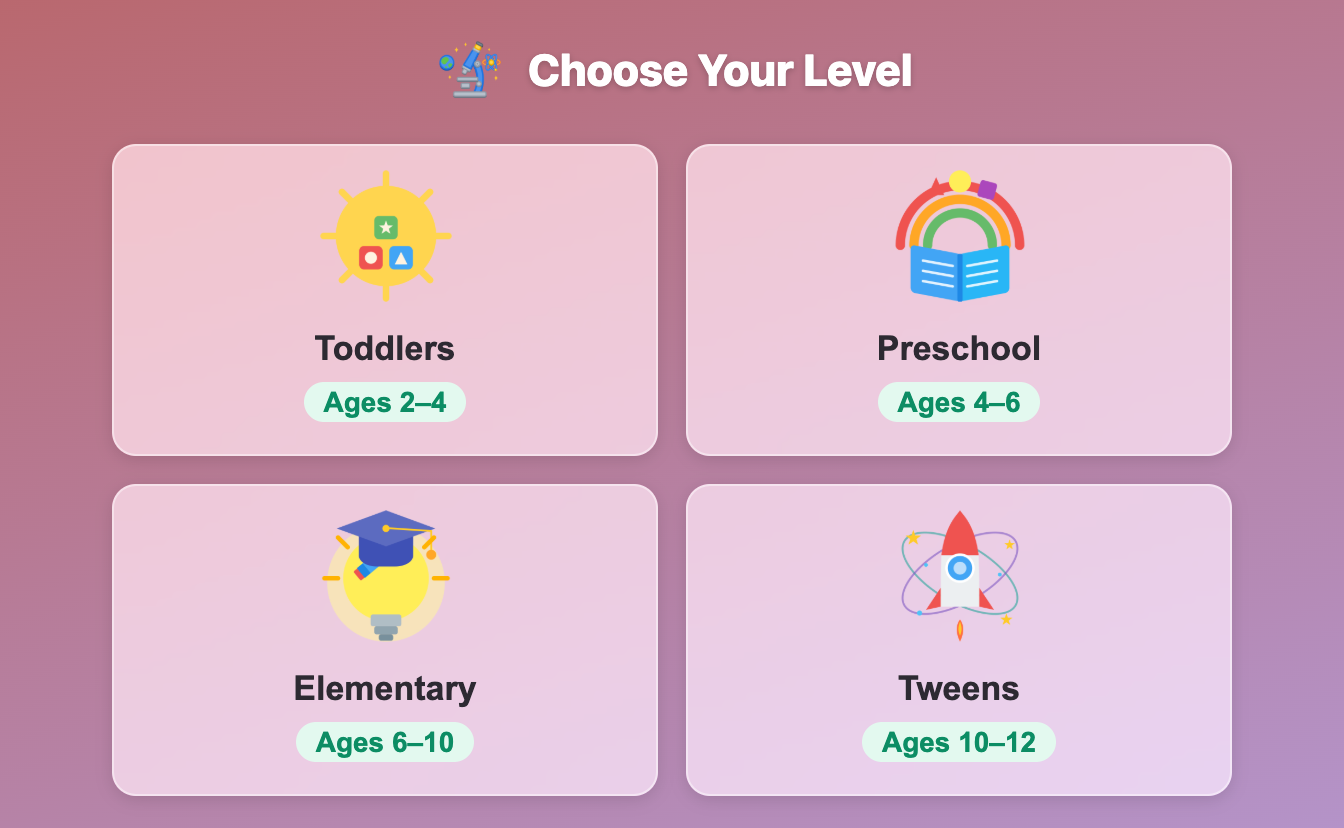 the Choose Your Level screen in Germ Defender, with Toddlers, Preschool, Elementary and Tweens cards