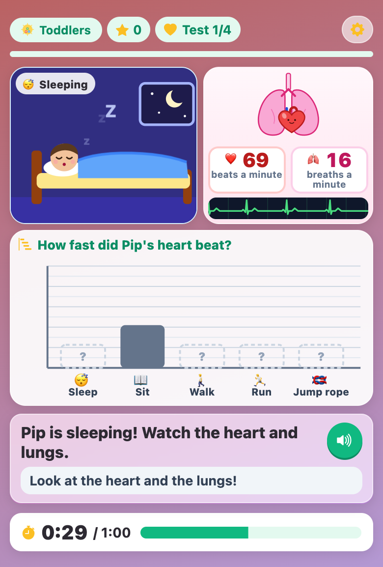 Heartbeat Lab for toddlers on a phone, with Pip asleep in bed and the heart slowing to 69